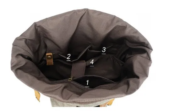 Men Canvas Leather Backpack, Big Capacity Laptop Backpack, Vintage Waterproof Shoulder Travel Bag 5191-1