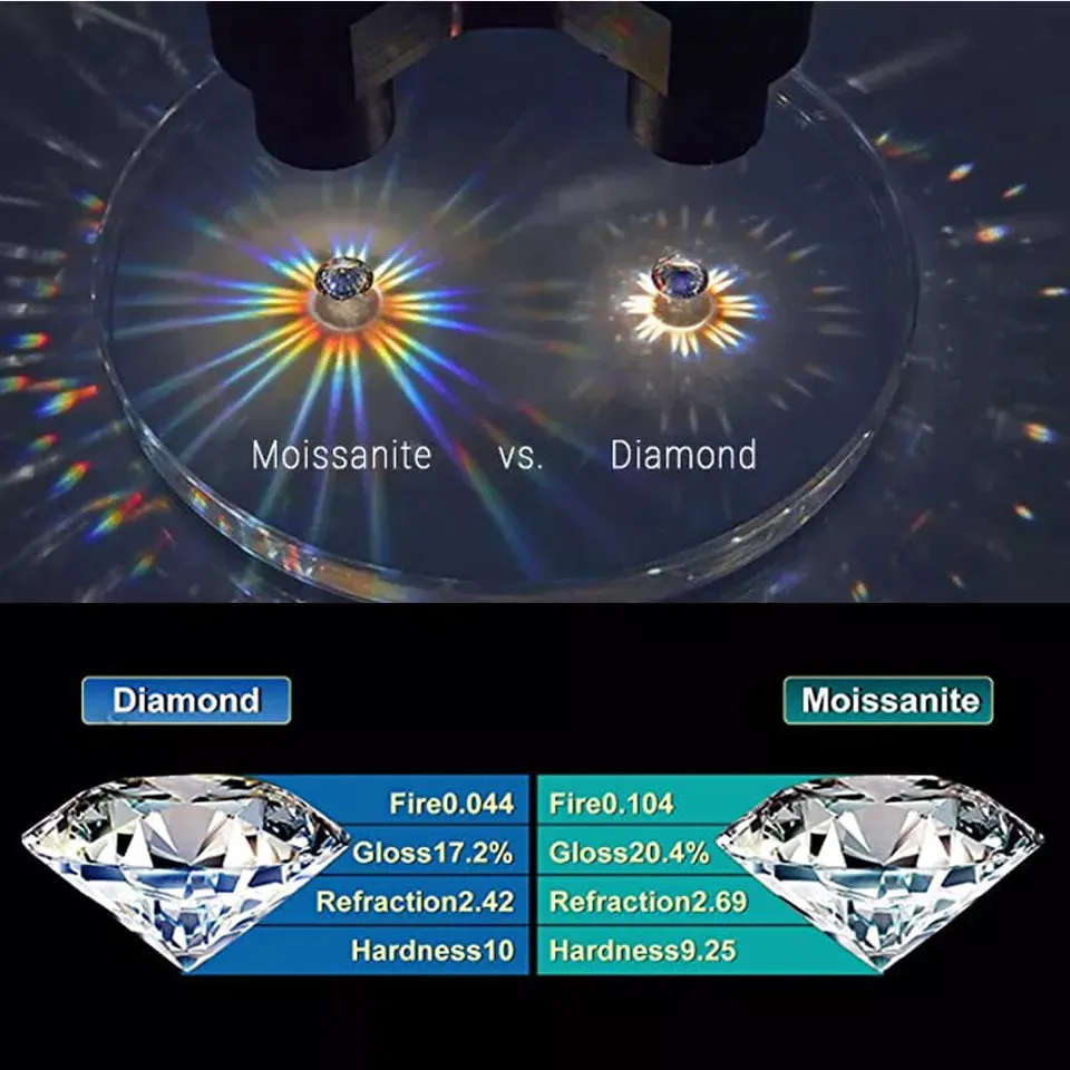 Rolex Date-Just Moissanite Diamond Watch  W 234